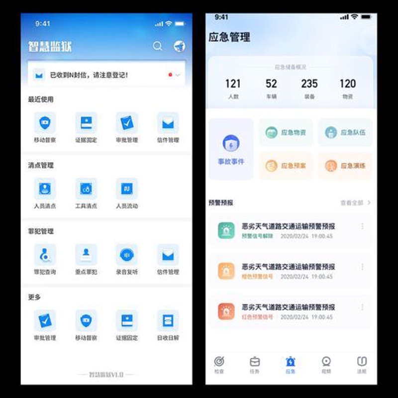 系统集成服务